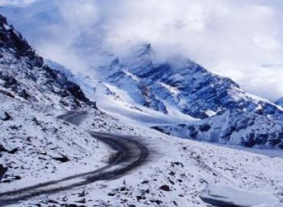 Splendid Himachal Package