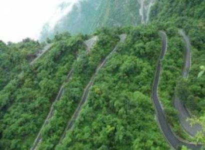 Nainital Tour Package