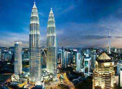 Malaysia Holiday Package