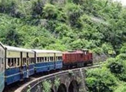 Shimla Toy Train  Package