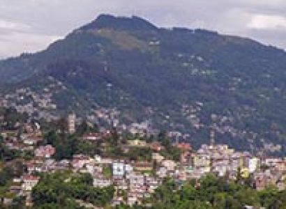 Unleashed Himalaya Package