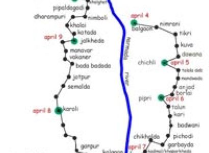 Narmada Parikrama Package Tour