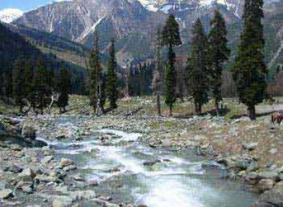 Kashmir Glimpses Packages