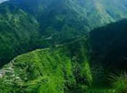 Mussoorie Rishikesh Tour