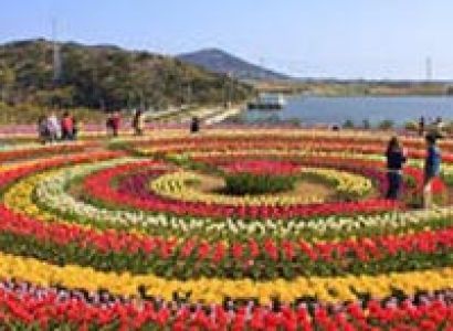 Kashmir Sojourn Package