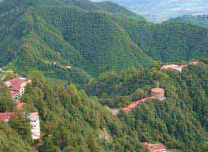 Delhi Haridwar Mussoorie Tour