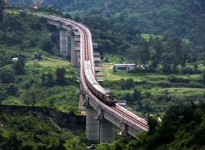 Mystic Himachal Tour