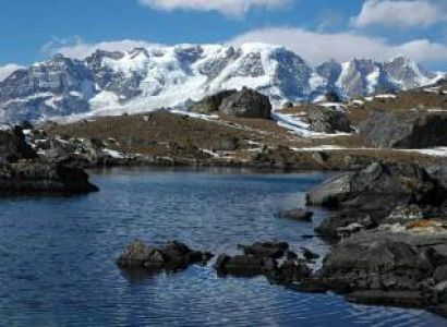 6 Day Sikkim & Darjeeling- Bagdogra- Mirik  Tour Package