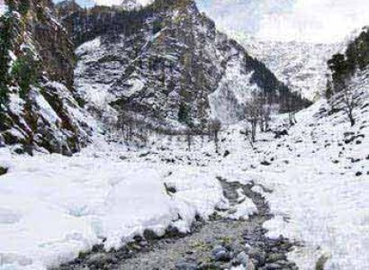 Splendid Himachal Package