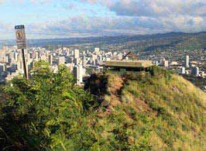 Grand Hawaii Vacation Tour