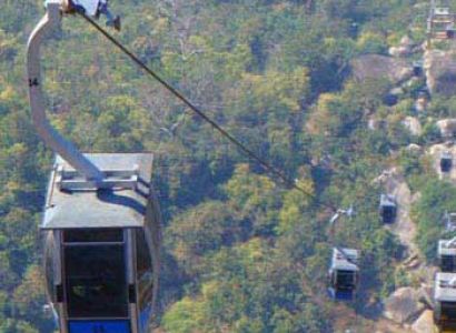 Deoghar to Vanarash to Vidhyachal to Deoghar Tour Package