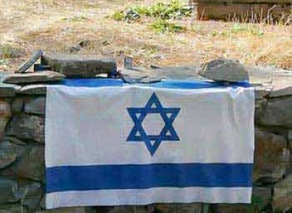 Jewish Heritage in Armenia Package