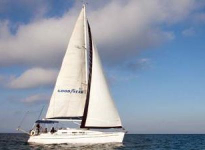 Sailing Trip to Dia Island