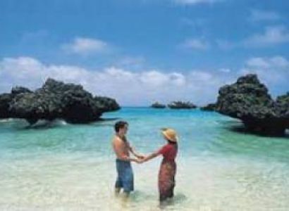 Andaman Package