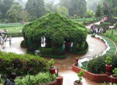 Bangalore Mysore Ooty Tour