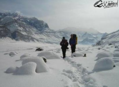 Chandra Trek Frozen River Tour