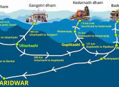 Char Dham Yatra 10 Days -9 Nights Haridwar to CharDham