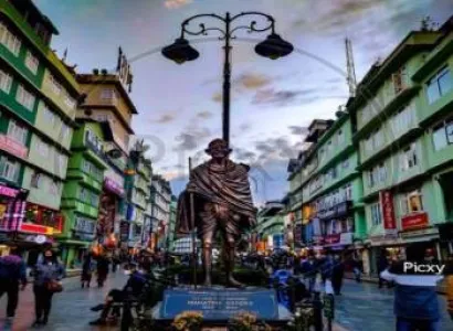 Gangtok Tour Package
