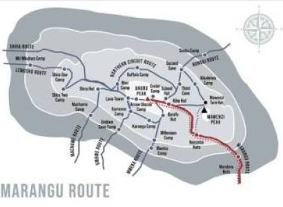 Marangu Route 5 Days - Kilimanjaro Trek
