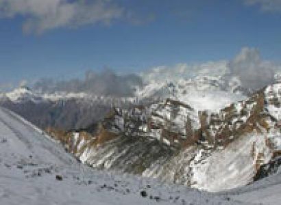 Shimla at Glance Package