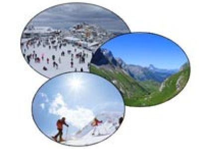 Himachal Holiday Package