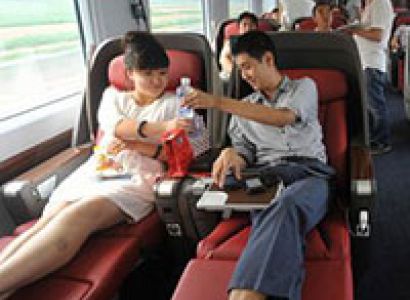 Beijing/Shanghai Tour (By high speed train)
