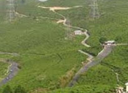 Himalayan Bliss Honeymoon Package