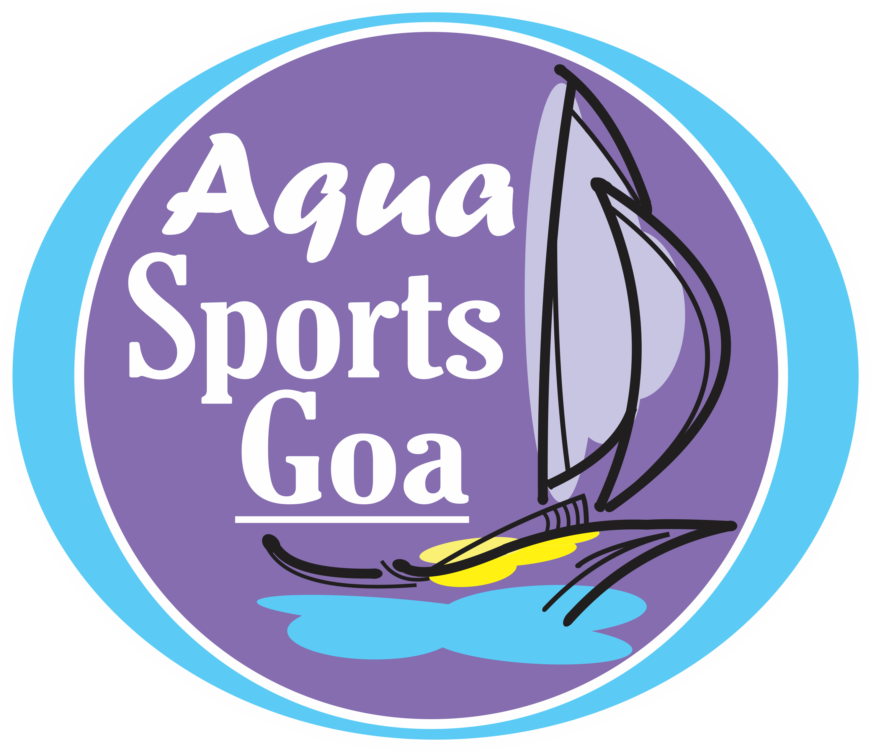 Aqua Sports Goa