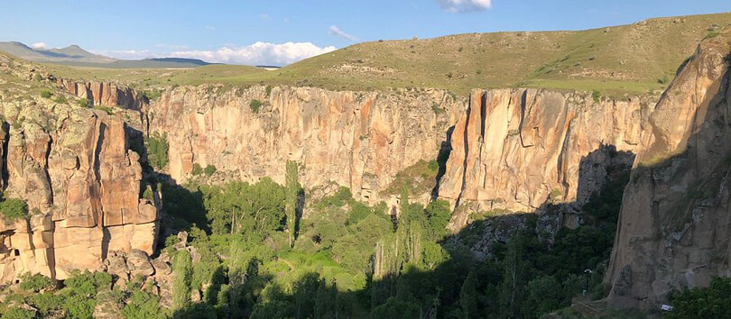 Top Tourist Places To Visit in Cappadocia
